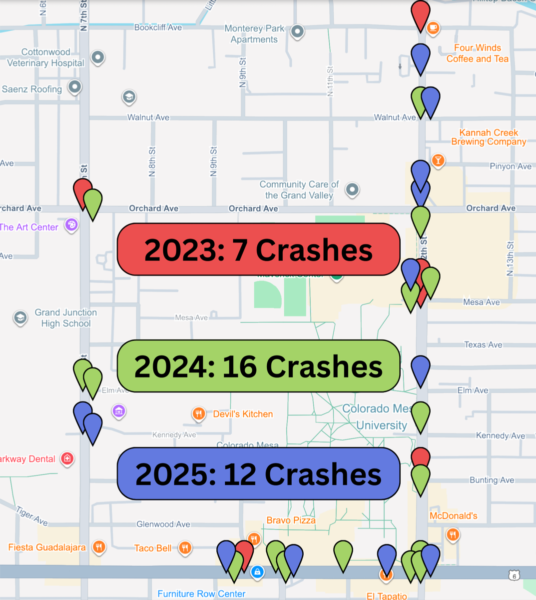 This graphic shows the location of pedestrian and bicycle collisions with cars that occurred on the streets surrounding campus over the past three years. The data was obtained from the Colorado Department of Transportation and mapped on Google Earth. Scan the QR code below for an interactive version of the graphic with dates of each incident. //Graphic by Julia Wildman and Dana Dial