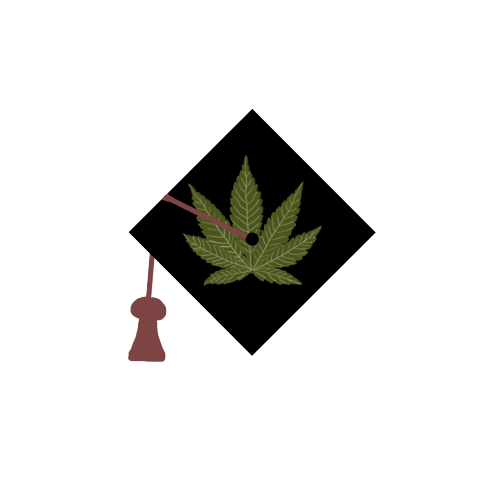 Kush Gardens to Grand Junction
